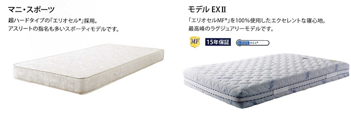 マニスポーツ モデルEXⅡ